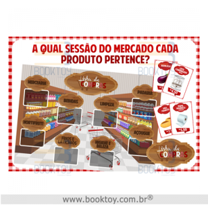 Lista de Compras